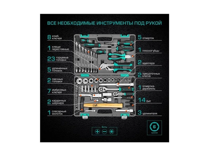 Набор инструментов, 1/2, 1/4, CrV, пластиковый кейс, 76 предметов Stels, ( 14104 )